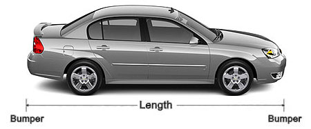 Coverite Car Cover Size Chart