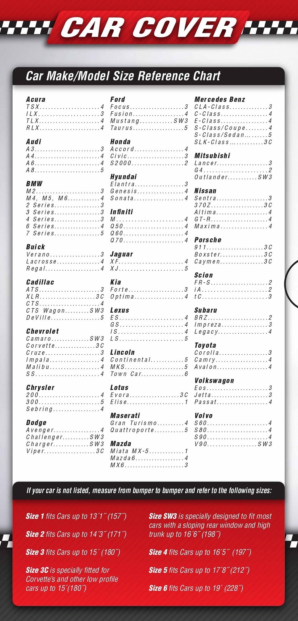 Coverite Car Cover Size Chart